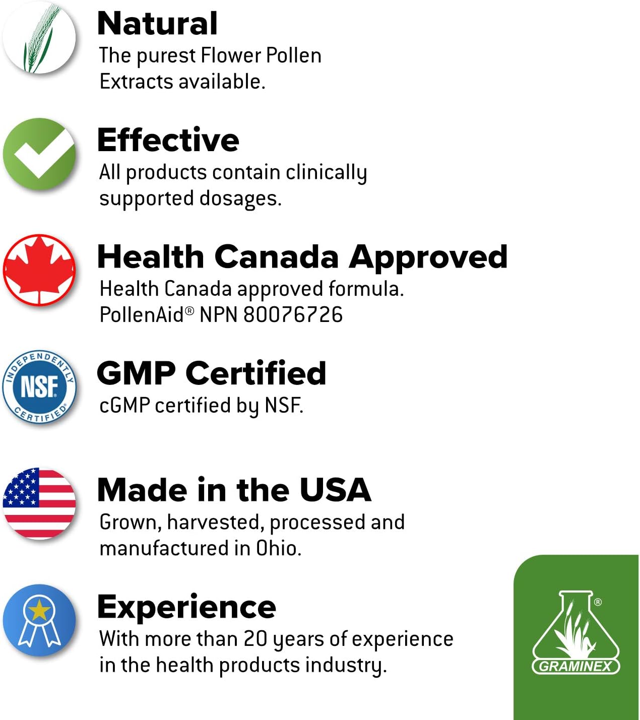 Graminex PollenAid Prostate Supplement - Rye Pollen Extract for Prostate & Urinary Health, 90 Vegetarian Capsules - görsel 6