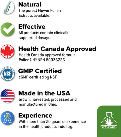 Graminex PollenAid Prostate Supplement - Rye Pollen Extract for Prostate & Urinary Health, 90 Vegetarian Capsules