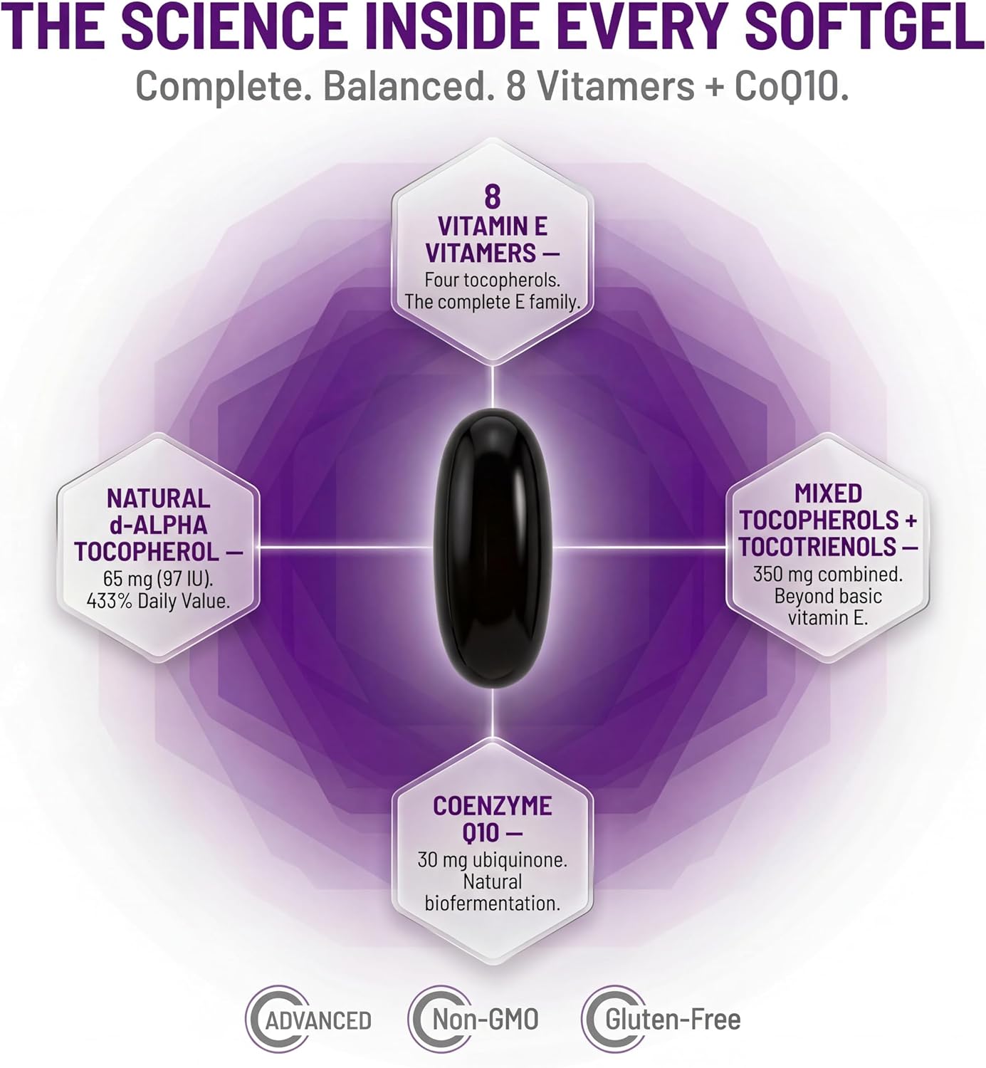 AOR Total E 445 mg with CoQ10, 60 Softgels - görsel 3