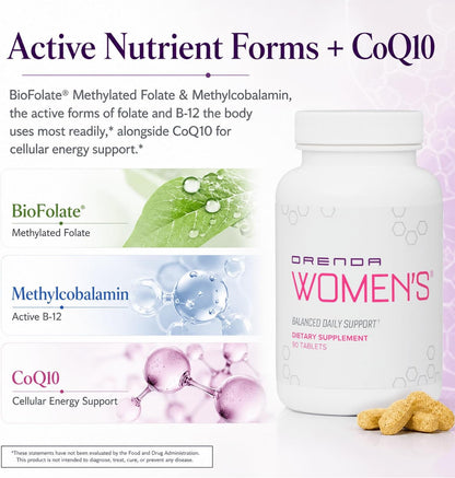 Orenda Women's® Multivitamin - All 8 Forms of Vitamin E, Methylated Folate & Active B-12 - Women 35+ - 90 Tablets