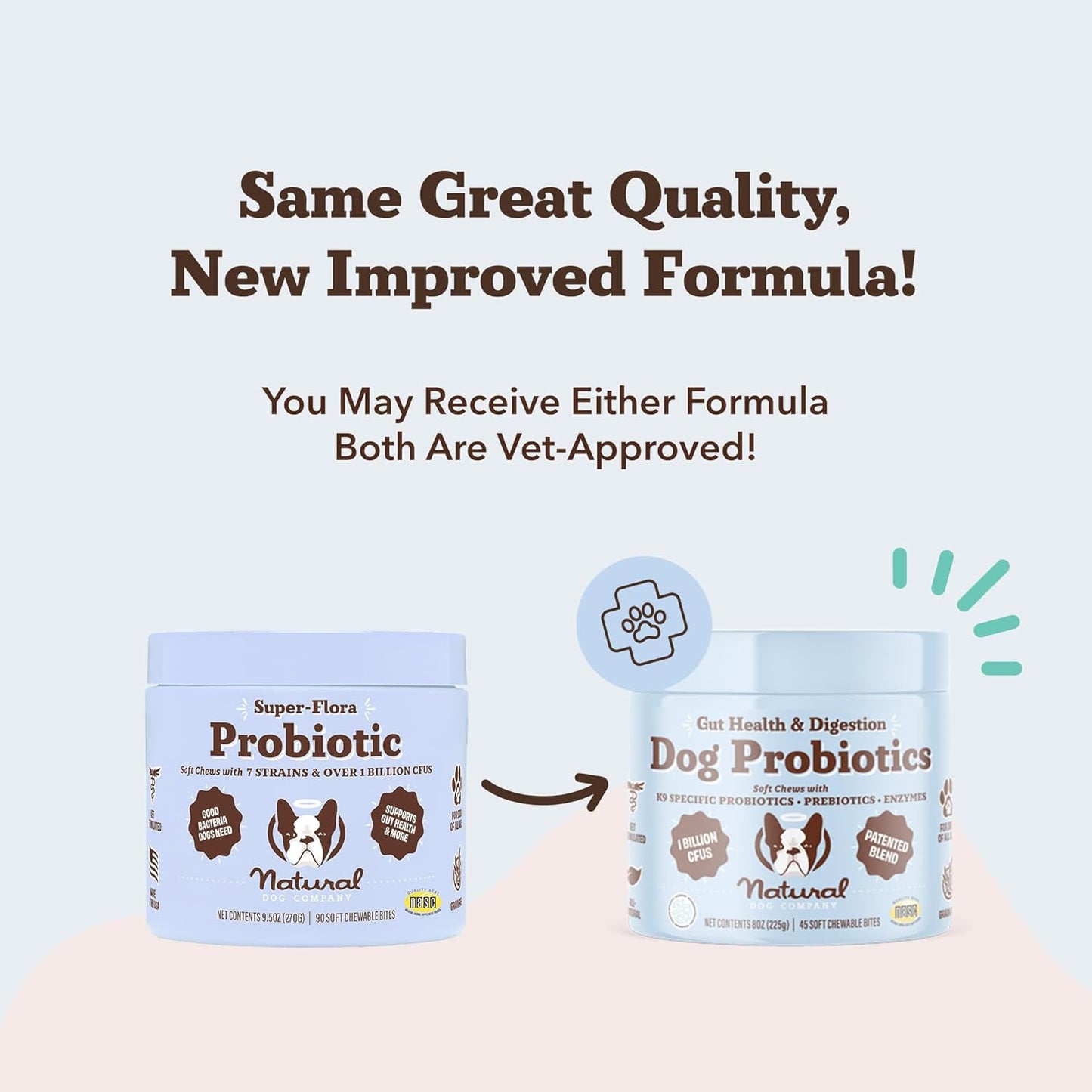 Natural Dog Company Probiotics for Dogs – Dog Probiotic Chews with 1B CFU, Canine-Specific Microencapsulated Strains, Prebiotics & Enzymes for Digestive Health, Stool Quality & Immune Support, 45 Chews - görsel 6