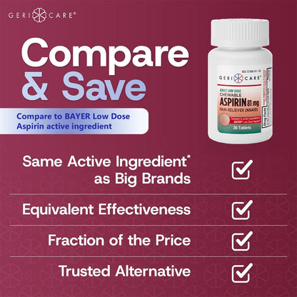 GeriCare Low Dose Adult Chewable Aspirin 81mg, Pain Reliever, Fever Reducer, 36 Tablets