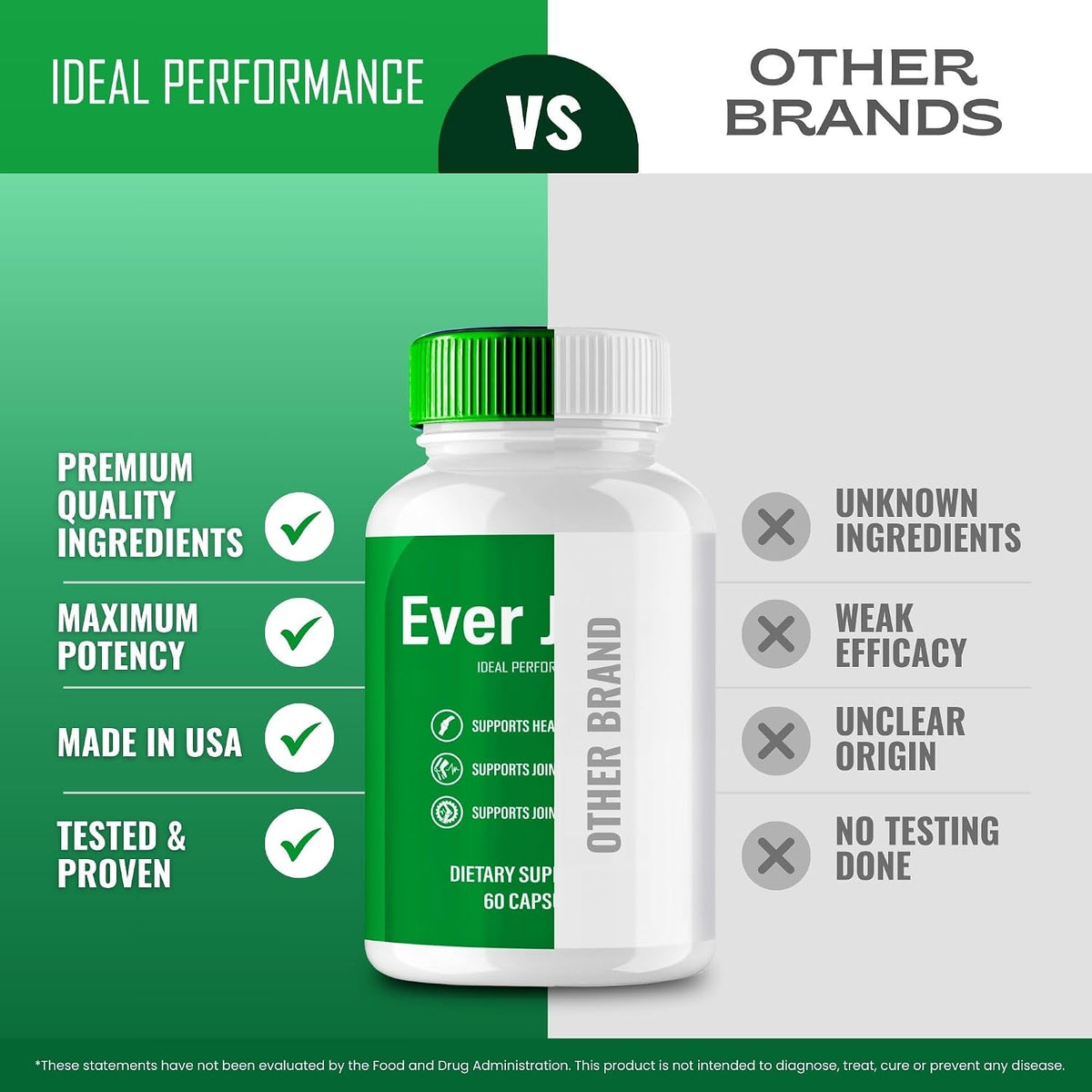 Ever Joint Supplements Capsules – Extra Strength Joint Support (60 Capsules) - görsel 7