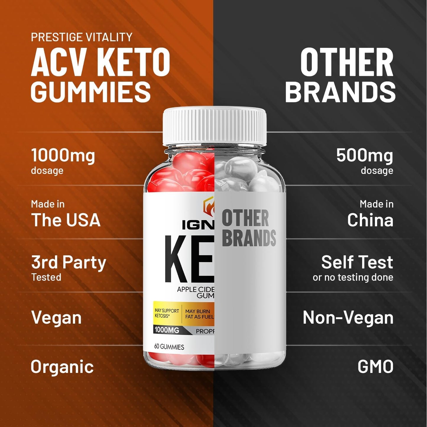 Ignite Keto ACV Gummies - Advanced Formula Keto Plus ACV Food Supplement (60 Gummies) - görsel 6