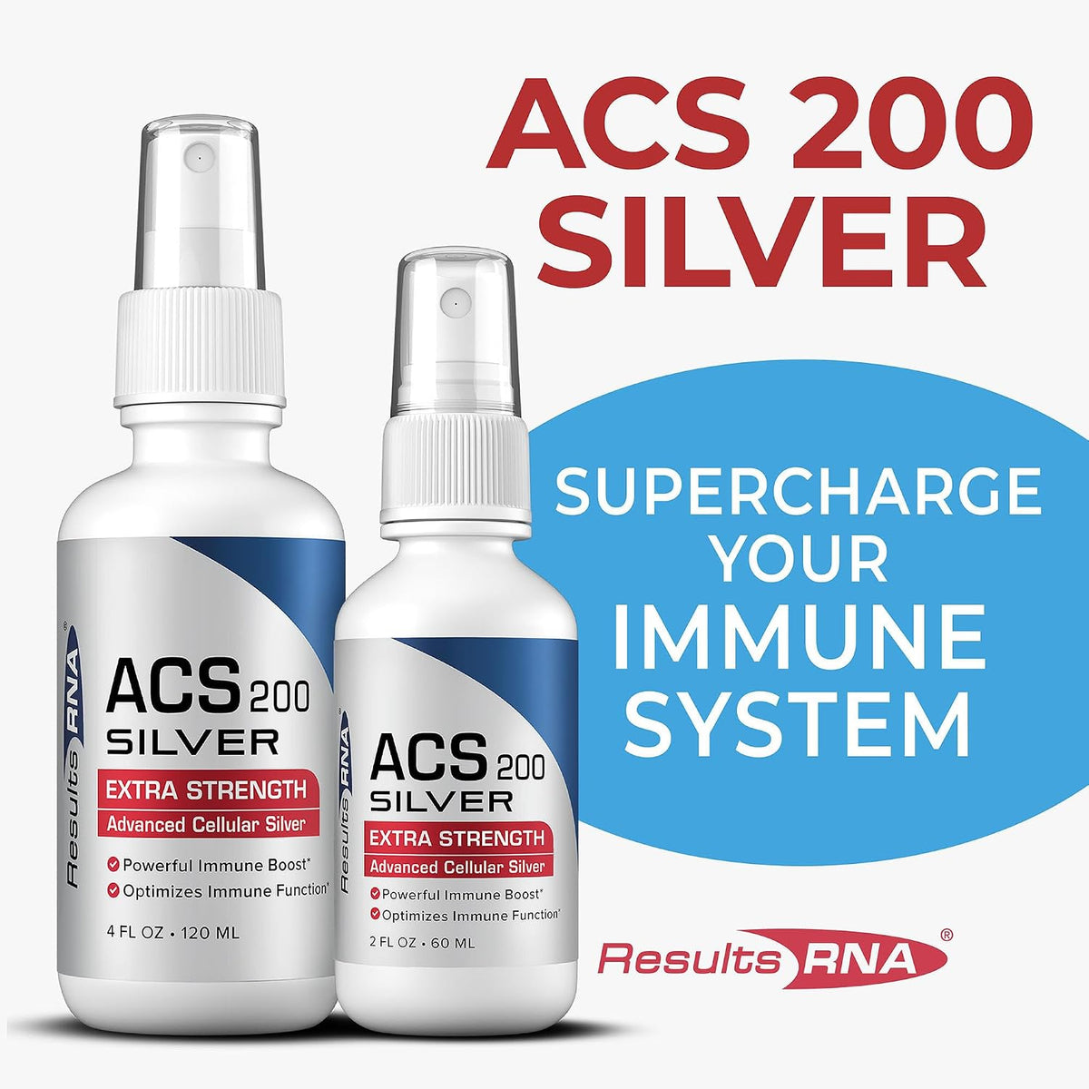 Results RNA Ultimate Immune Support System - ACS 200 Silver, ACZ, ACG, ACN - görsel 3
