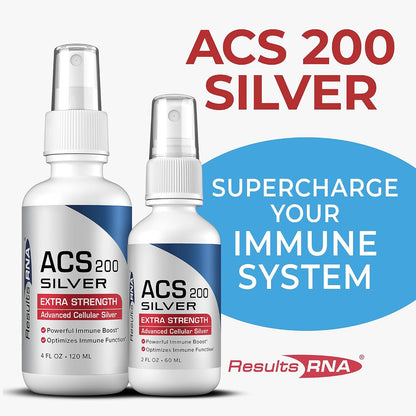 Results RNA Ultimate Immune Support System - ACS 200 Silver, ACZ, ACG, ACN