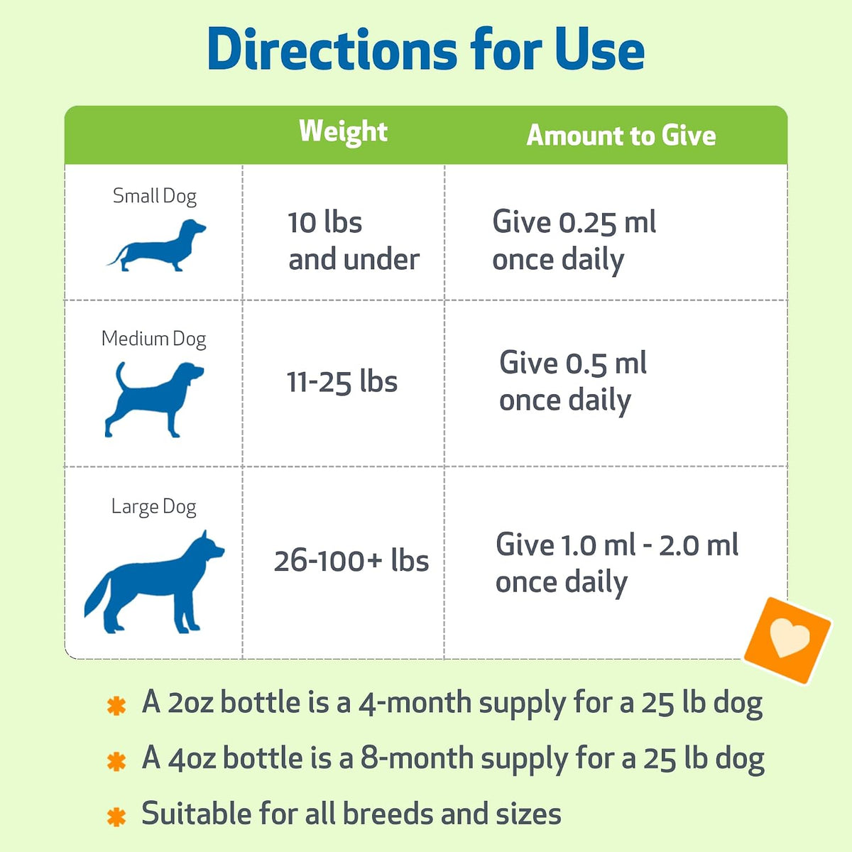 Pet Wellbeing Pet Melatonin for Dogs - Supports Adrenal Health, Cortisol Balance, Helps Maintain Normal Sleep Patterns - Veterinarian-Formulated Liquid Supplement 2 fl oz (59 ml) - görsel 4
