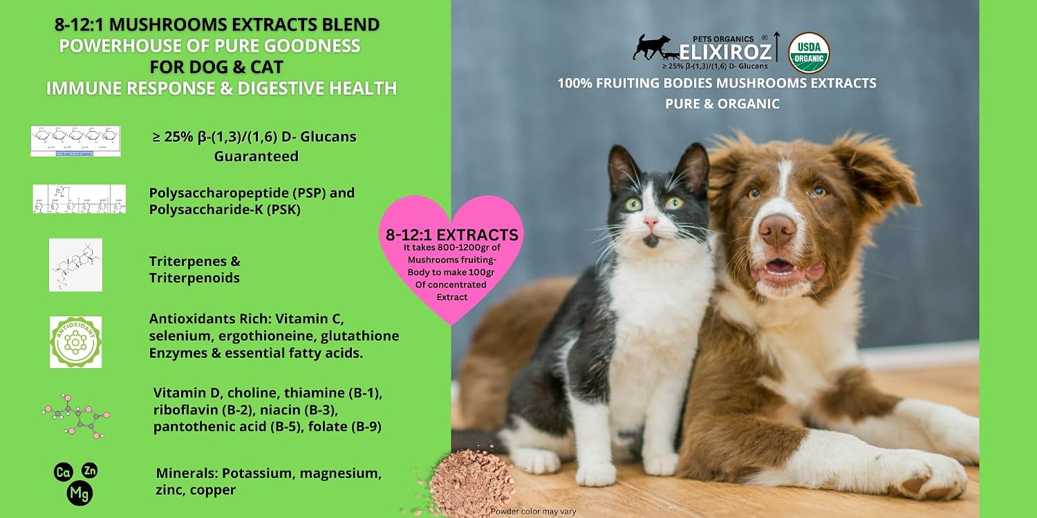 Mushroom Complex for Dogs and Cats – 25%+ Beta Glucans – Fruiting Body Extract Blend (Turkey Tail, Reishi, Maitake, Shiitake) – Immune and Gut Support – No Mycelium, No Fillers – 250 Servings - görsel 5