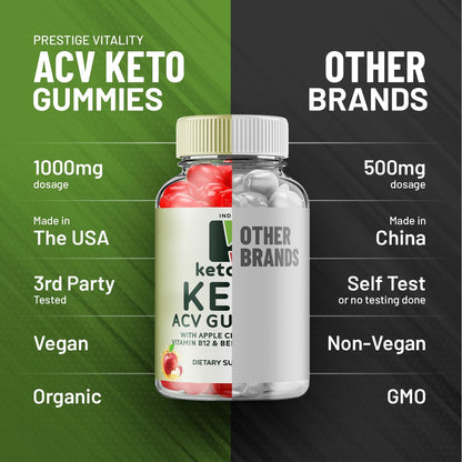 (2 Pack) Ketovex Keto BHB Gummies for Advanced Formula, Ketovex BHB Weight Management ACV Gummies Reviews, Ketovex ACV Keto Vex BHB Gummy Ketosis, Ketovex Gummies, B12 (120 Gummies)