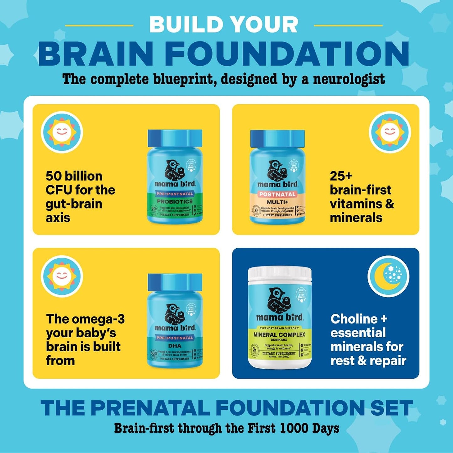 Best Nest Wellness Mama Bird Postnatal Multi+ – Postnatal Vitamins for Women – Brain Health for Mum & Baby – Methylfolate – Vegan & Gluten-free – 30 Caplets - görsel 9
