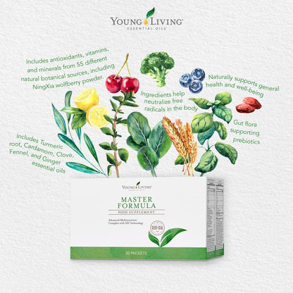 Young Living Master Formula – Full-Spectrum Vitamin and Mineral Supplement (30 Capsules)