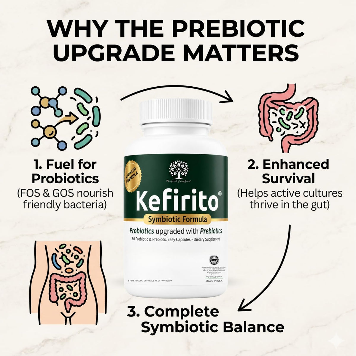 Kefirito Daily Symbiotic Formula – Probiotic + Prebiotic Daily Supplement, 60 Capsules - görsel 9