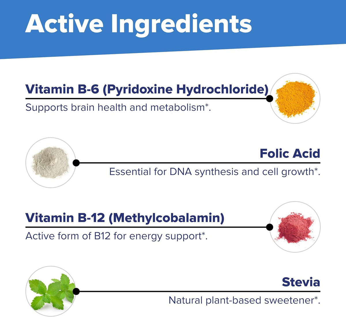 Superior Source No Shot Vitamin B12 Methylcobalamin 10000 mcg, B6 & Folic Acid 1200 mcg - Supports Normal Energy & Heart Health - 30 Sublingual Tablets - görsel 7