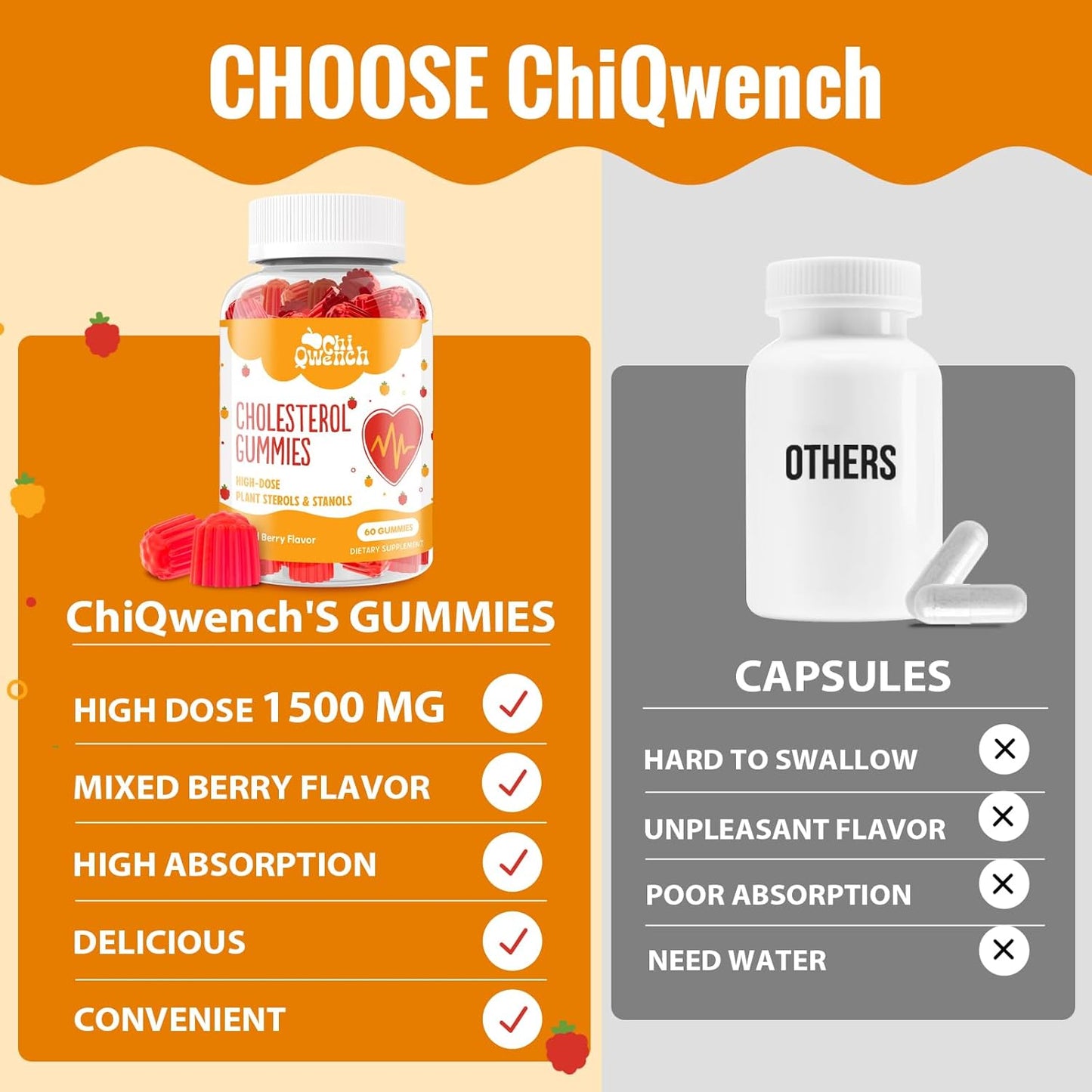 ChiQwench Cholesterol Support Gummies with Plant Sterols & Stanols – Mixed Berry, 60 Gummies - görsel 5