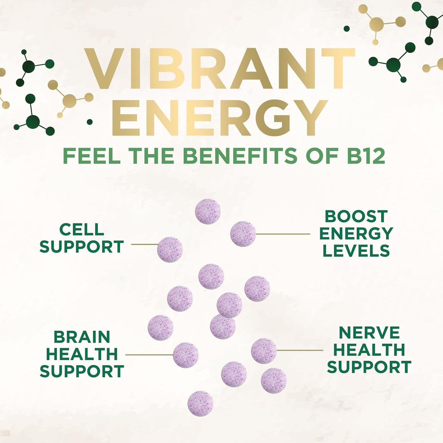 Vitamin B12 1000 mcg Methylcobalamin Chewable Tablets – Energy, Nervous System & Brain Support – Vegan, Non-GMO, Gluten-free – 60 Count - görsel 7
