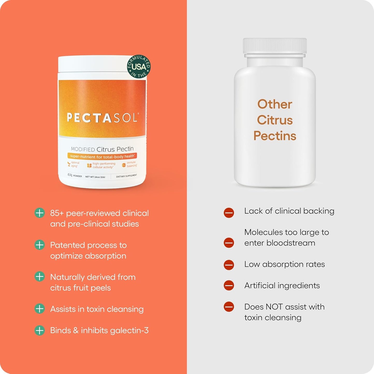 ecoNugenics Brain Health Supplement Bundle – PectaSol Modified Citrus Pectin Fibre + HonoPure Magnolia Bark Extract — Nootropic Pack for Sleep, Stress Relief, Cognitive Function, GABA Support - görsel 3