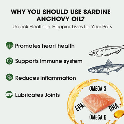 Sardine Anchovy Oil | 1296mg Omega | Unscented Pharmaceutical Grade | For Dogs & Cats | BPA-Free Brushed Aluminium Epoxy Coated Bottle with Pump 33 OZ