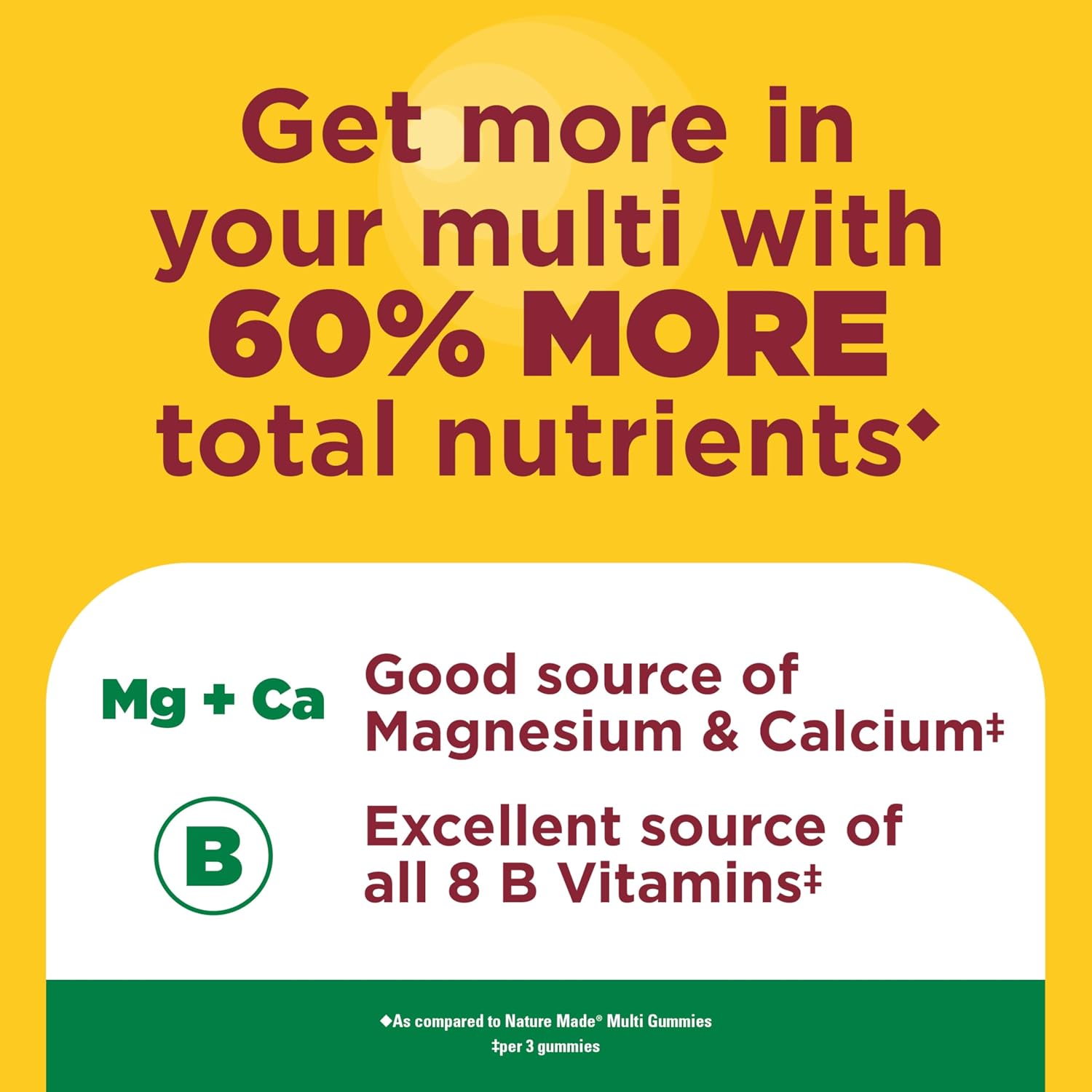 Nature Made Advanced Multivitamin Gummies for Adults, Women and Men - 90 Gummies - görsel 4
