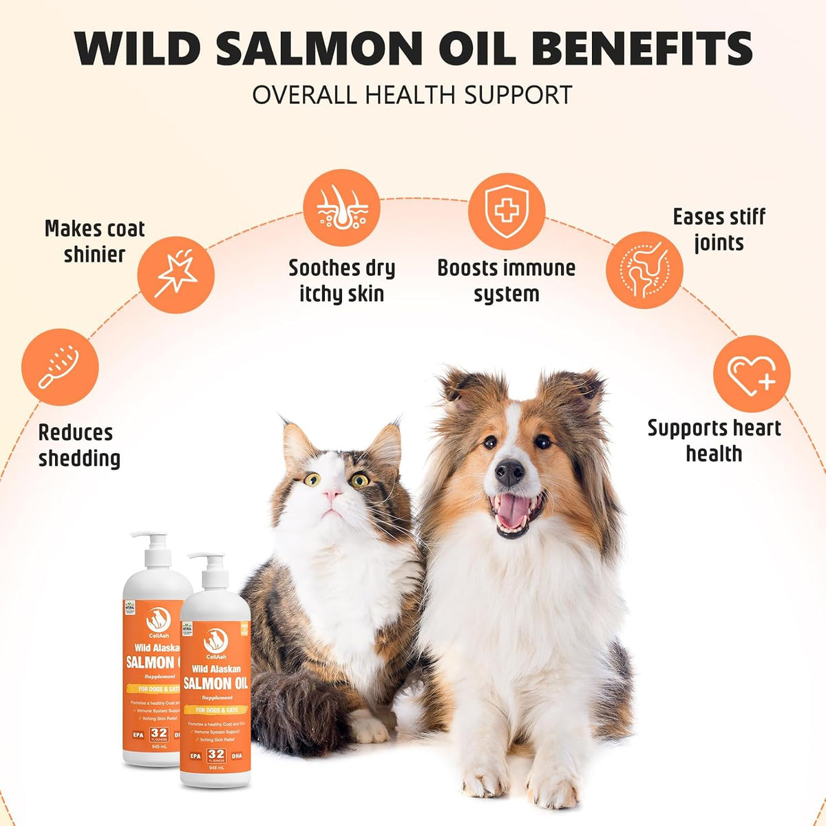CeliAeh Wild Salmon Oil for Dogs & Cats (32 fl oz / 946 ml) – Omega-3 Supplement for Skin, Coat & Joint Health - görsel 4