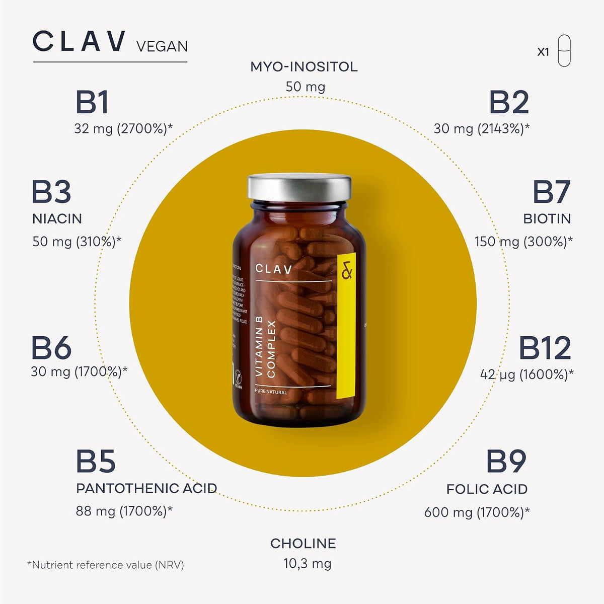 CLAV Vitamin B Complex - 120 Capsules - All 8 B Vitamins with Myo-Inositol & Choline - Supports Energy Metabolism - Vegan - Made in Germany - görsel 4