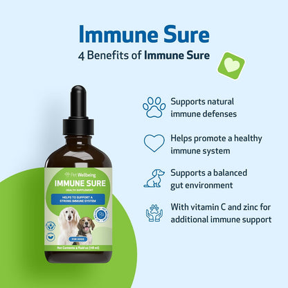 Pet Wellbeing Immune Sure for Dogs – Herbal Immune Support Supplement (118 ml)