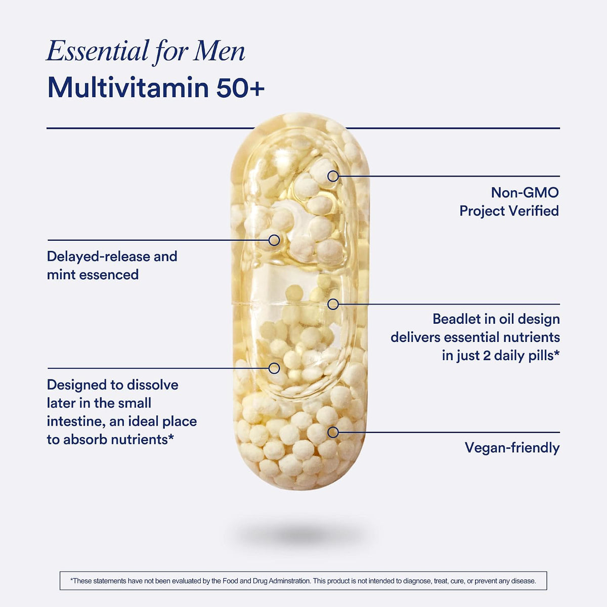 Ritual Men’s 50+ Daily Multivitamin - Essential Vitamins for Heart, Energy, Brain, Muscle, Bone Health - Vegan, Mint, 60 Capsules - görsel 5