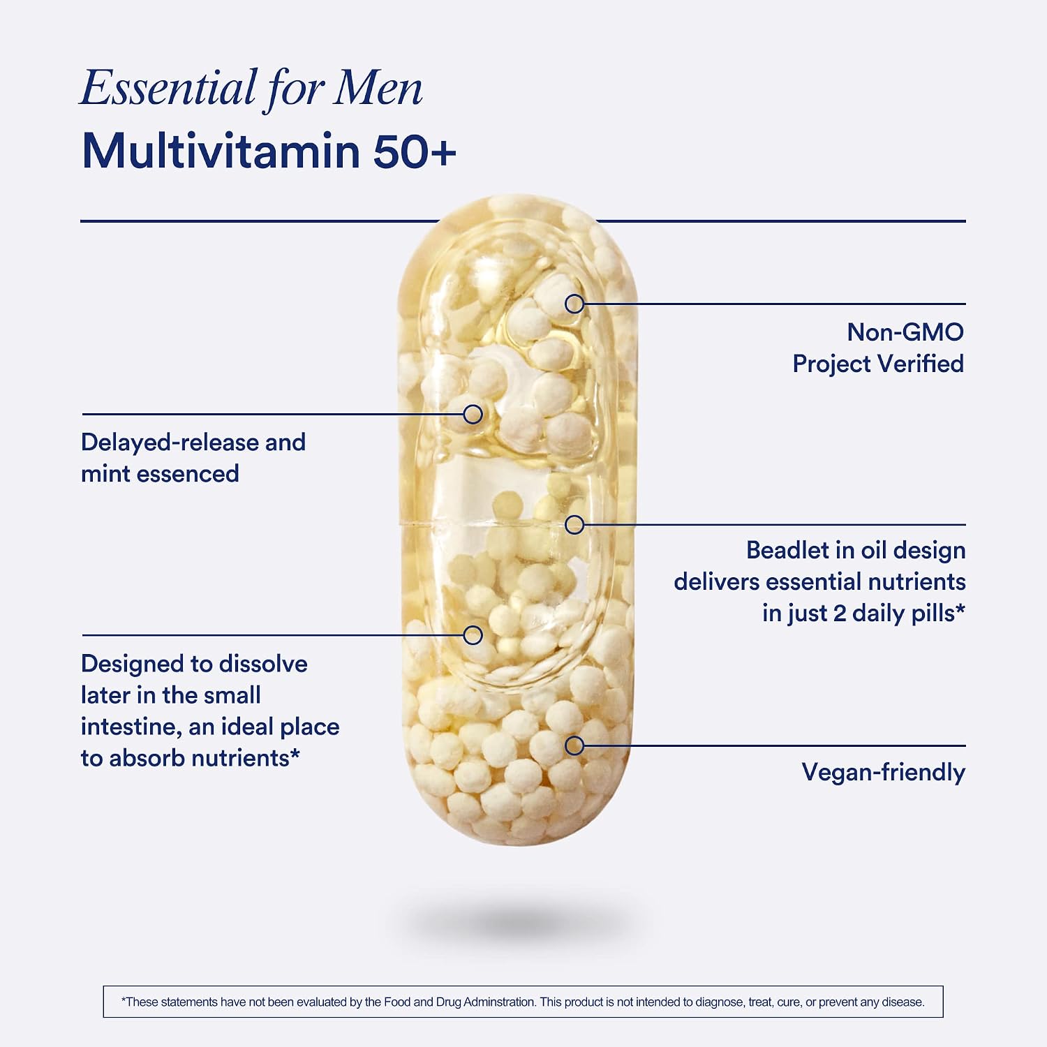Ritual Men’s 50+ Daily Multivitamin - Essential Vitamins for Heart, Energy, Brain, Muscle, Bone Health - Vegan, Mint, 60 Capsules - görsel 5