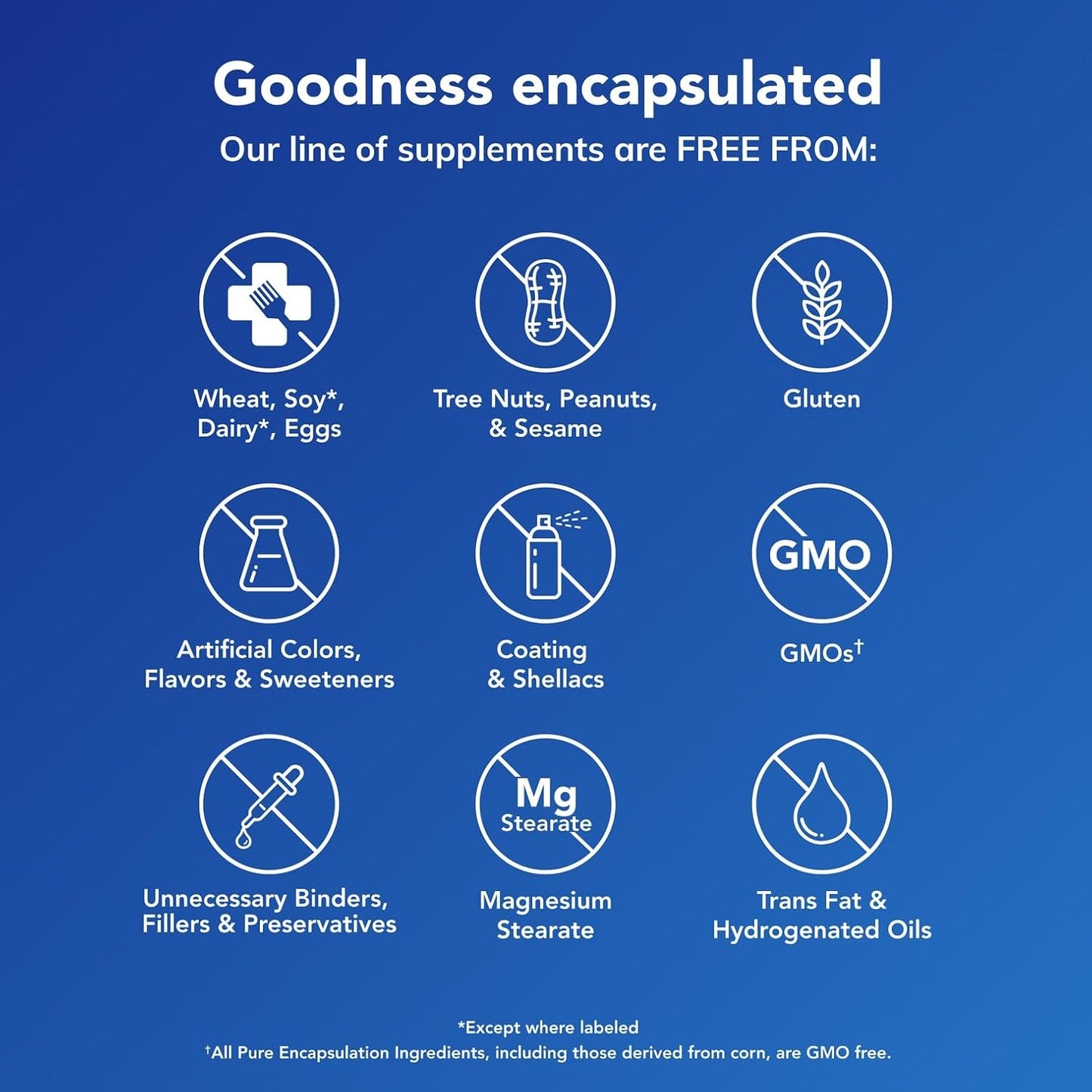 Pure Encapsulations NAC + Glycine Powder - Immune Support, Detox Cleanse & Glutathione Production - Conditionally Essential Amino Acids - Gluten-free & Non-GMO - 159 g - görsel 5
