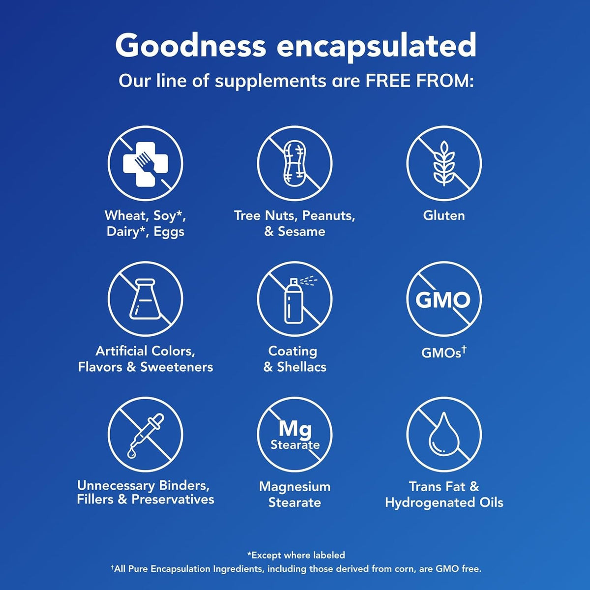 Pure Encapsulations NAC + Glycine Powder - Immune Support, Detox Cleanse & Glutathione Production - Conditionally Essential Amino Acids - Gluten-free & Non-GMO - 159 g - görsel 5