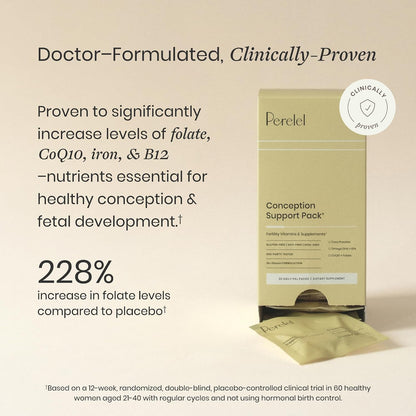 Perelel Conception Support Pack, Prenatal Multivitamin with DHA Omega 3, CoQ10 & Folate, Supports Fertility Wellness for Women, Soya & Gluten-free, Non GMO, 30 Daily Pill Packs