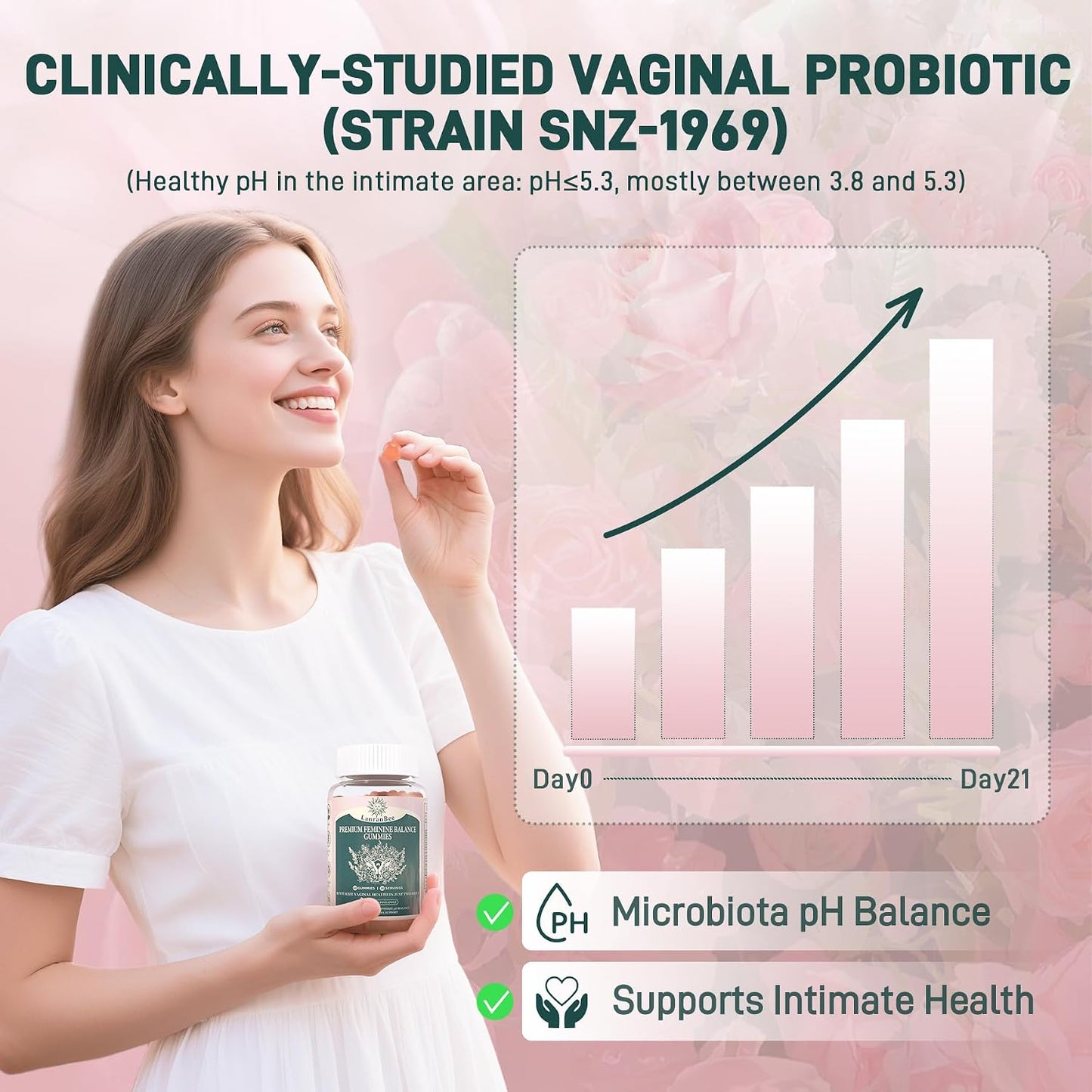 LanranBee Premium Feminine Balance Gummies - Vaginal Probiotic for Women - pH Balance & Immune Support - Hawaiian Pineapple Flavour - 60 Count - görsel 2