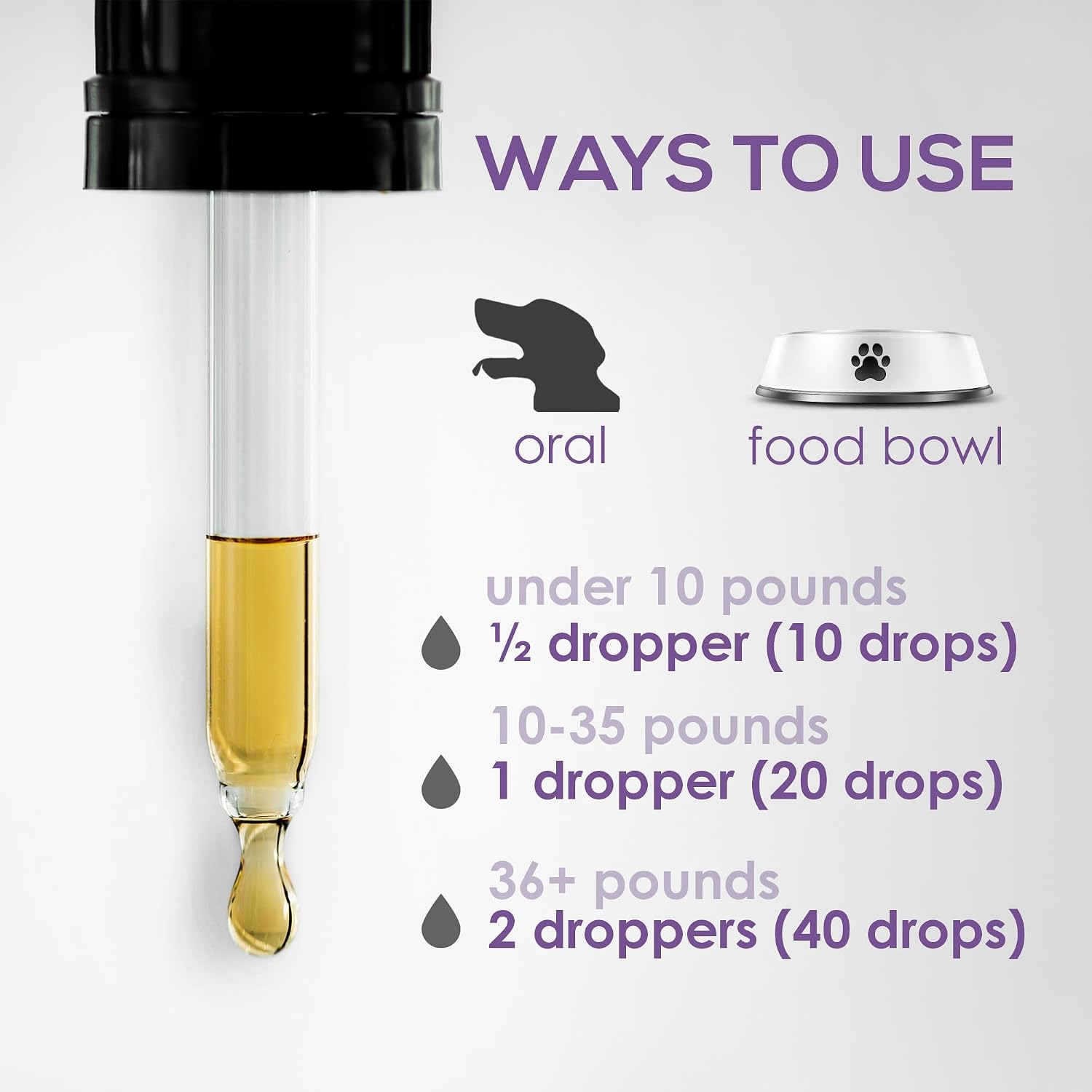 EDNA HOME Cranberry Urinary Support Drops for Dogs and Cats – 60 ml - görsel 5