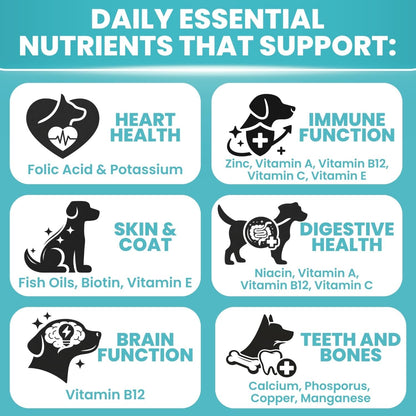 TRATEZ Multivitamin for Dogs - 25-in-1 Daily Soft Chews with Essential Vitamins & Minerals - Immune, Skin, Joint, Heart & Digestive Support - 60 Chews