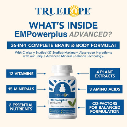 Truehope EMPowerplus Advanced Multivitamin for Women & Men - Broad-Spectrum Multivitamins & Chelated Minerals, 30-Day Supply