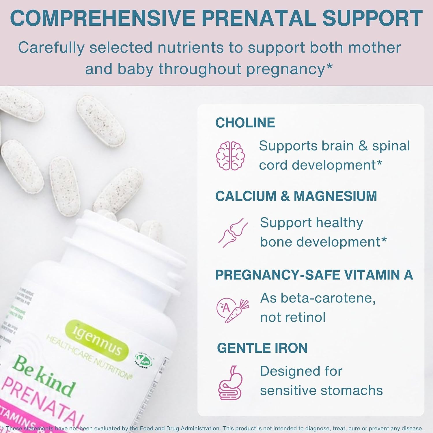 Igennus Methylated Prenatal Multivitamin – Advanced Support with Methylfolate, Choline & Gentle Iron – 60 Tablets (Pack of 6) - görsel 4