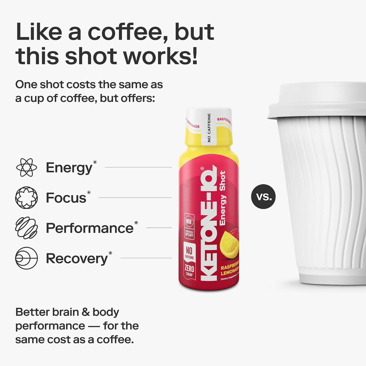 Ketone-IQ No Caffeine Performance Energy Shots, 10g Ketones, 24 Pack (Raspberry Lemonade) - görsel 7