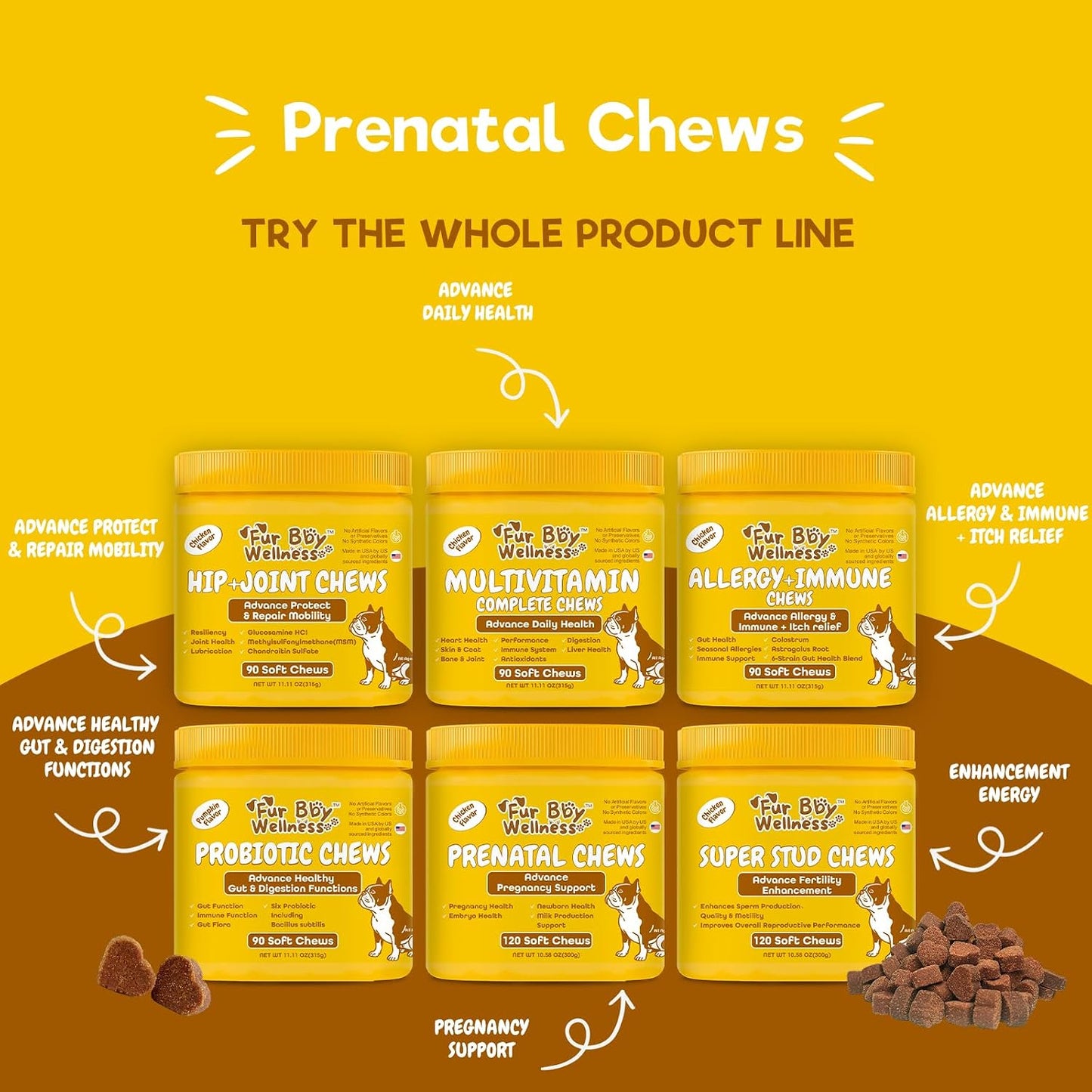 Dog Prenatal Vitamins for Pregnant & Nursing Dogs – Supports Healthy Pregnancy, Puppy Development & Lactation – with Folic Acid, Iron & Calcium – 120 Soft Chews - görsel 8
