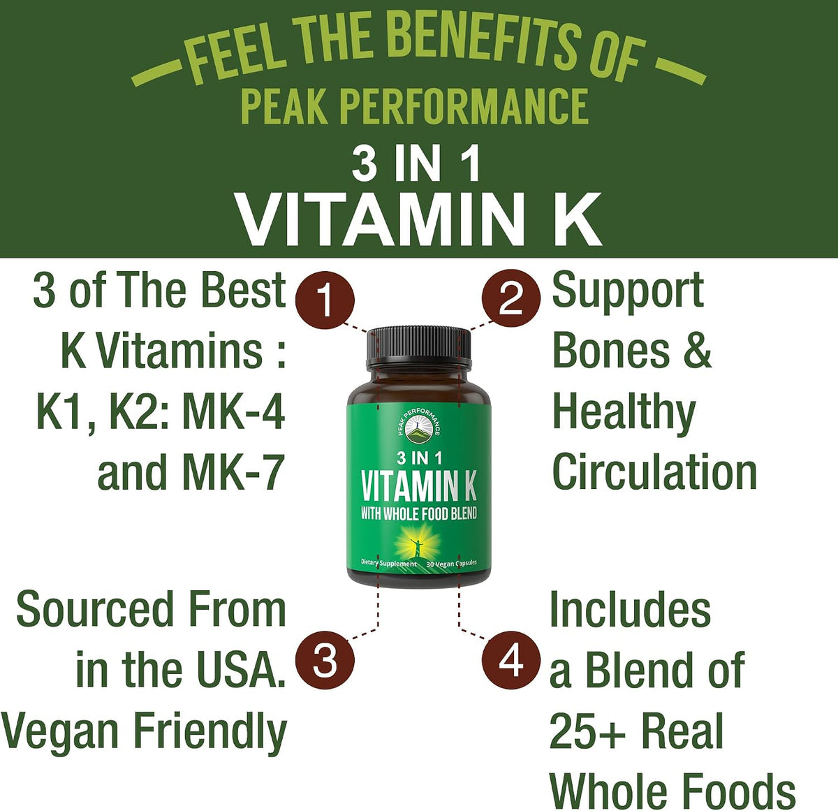 Vitamin K Capsules with Whole Food Blend of 25+ Vegetables and Fruits - görsel 2