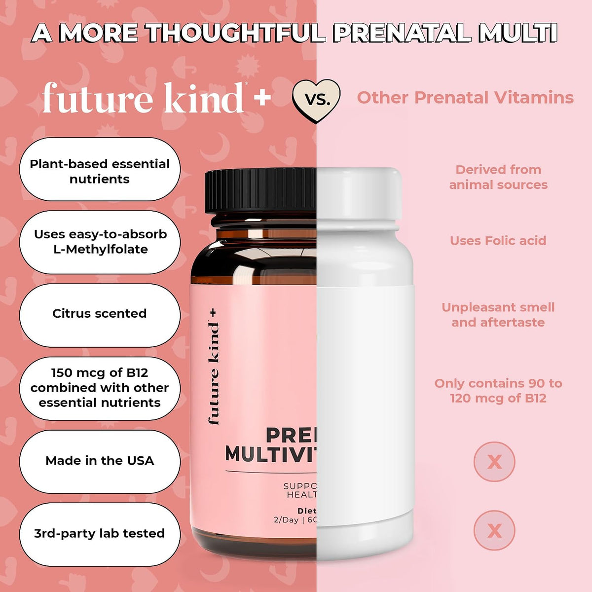 Future Kind Prenatal Vitamin - Pregnancy, Lactation, and Wellness Support with DHA & L-Methylfolate (60 Capsules) - görsel 7