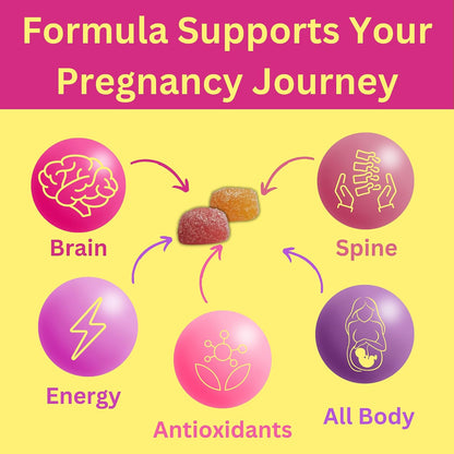 Greenfield Nutritions Halal Prenatal Gummies with DHA and Folic Acid – Essential Prenatal Multivitamin – 17 Vitamins for Mum-to-Be – Easy to Swallow