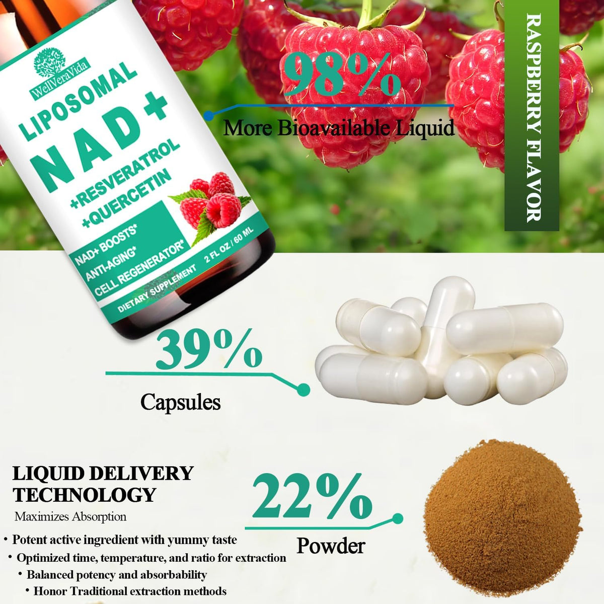 NAD+ Supplement with Liposomal Nicotinamide Riboside 900mg, Resveratrol, Quercetin, TMG & Vitamin B3 – Organic Liquid Formula for Cellular Health and Vitality - görsel 5
