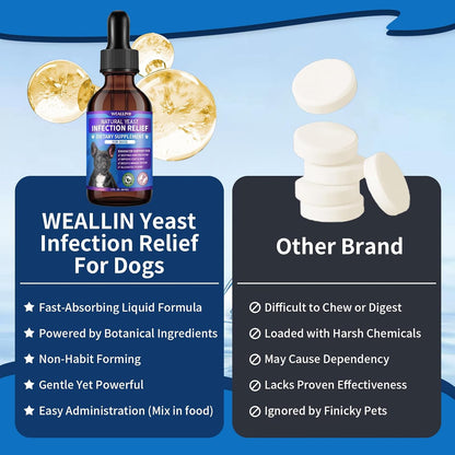 WEALLIN Natural Yeast Infection Treatment for Dogs - Probiotic-Powered Drops with 8-Herbal Blend, Bacon-Flavoured Oral Supplement for Skin, Ears, and Allergy Relief