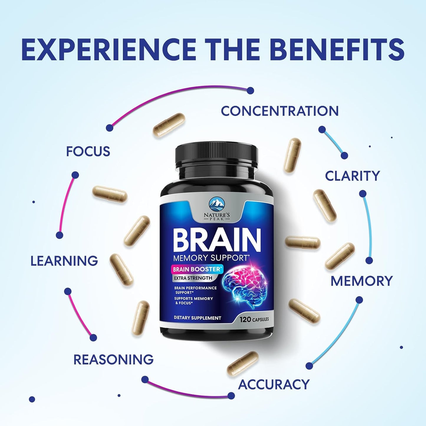 Nature's Peak Brain Memory Supplement - 3X Strength Nootropics for Concentration, Clarity & Focus Support - 120 Capsules - görsel 5