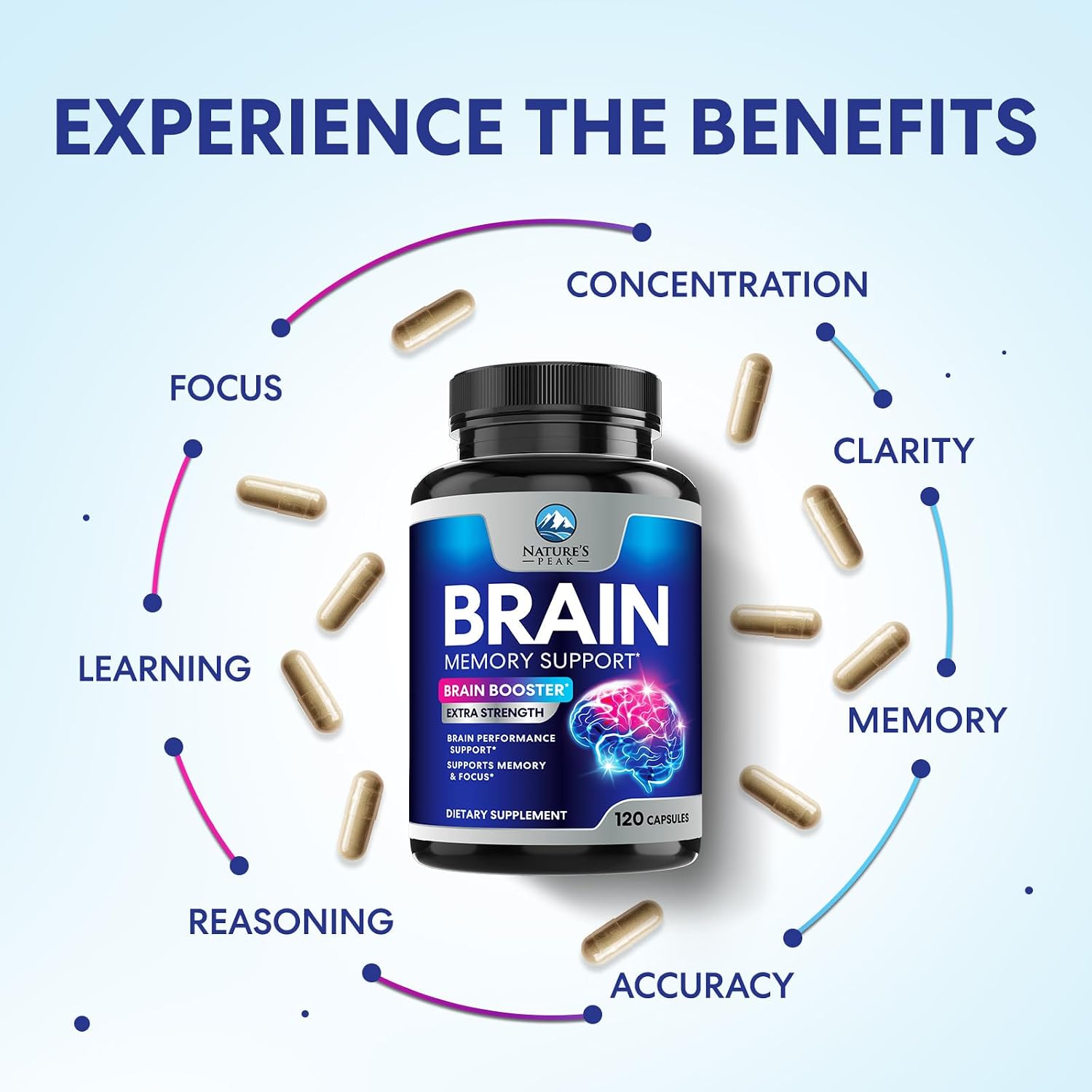 Nature's Peak Brain Memory Supplement - 3X Strength Nootropics for Concentration, Clarity & Focus Support - 120 Capsules - görsel 5