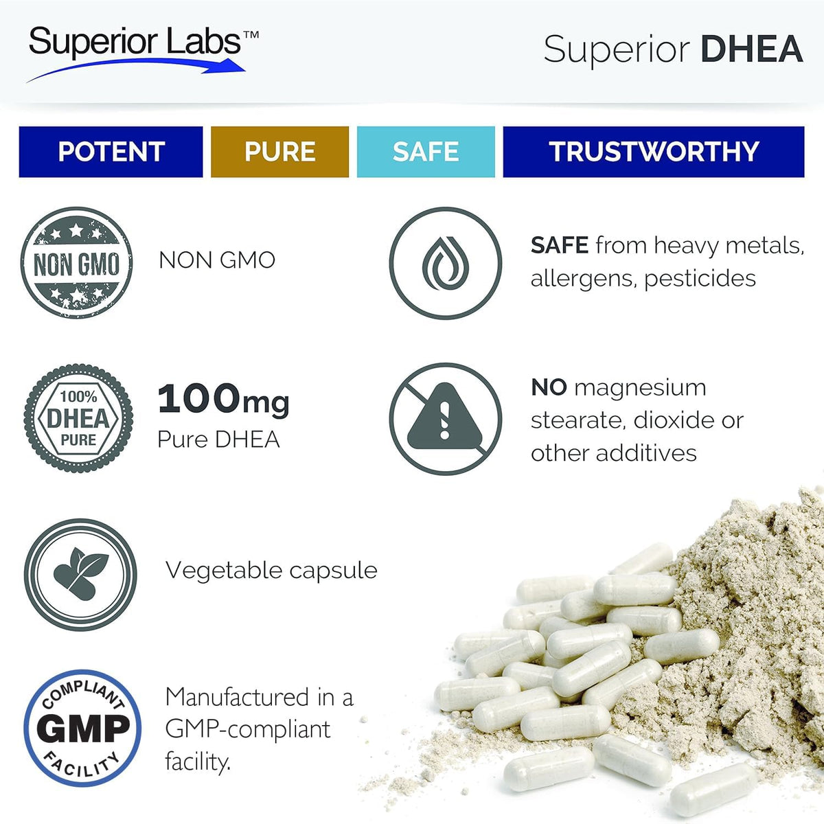 Superior Labs Extra Strength Natural DHEA 100 mg, 60 Vegetable Capsules - görsel 5