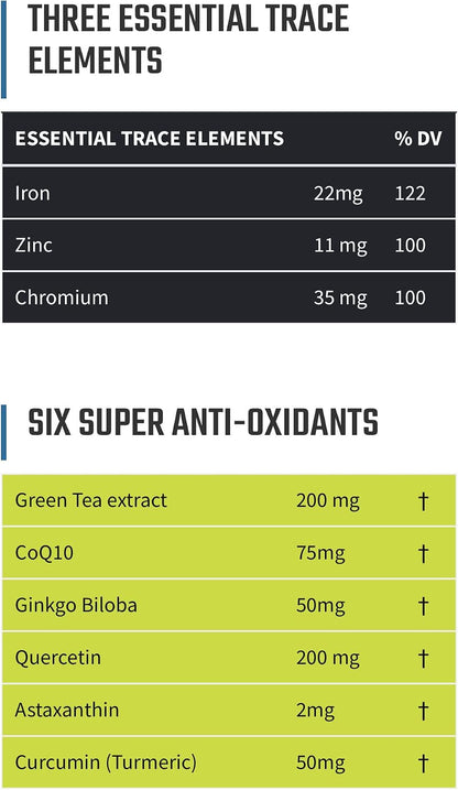 Without Limits Runners Essentials Daily Vitamin Formula - Runners Daily Vitamin - One Month Supply - 60 Capsules