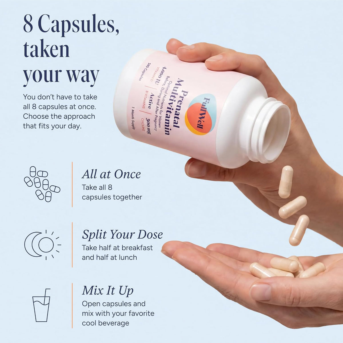 FullWell Women's Prenatal Multivitamin, 240 Capsules (30 Servings) - görsel 7