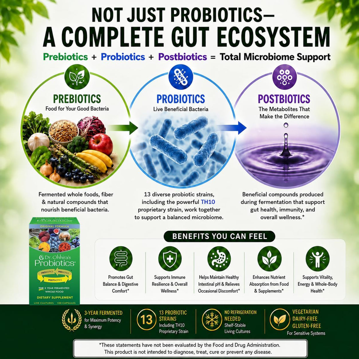 Dr. Ohhira’s Probiotics Original Formula – 3-Year Naturally Fermented Japanese Probiotic with Prebiotics, Probiotics & Postbiotics – Shelf-Stable Gut Health Support – 100+10 Vegetarian Capsules - görsel 3