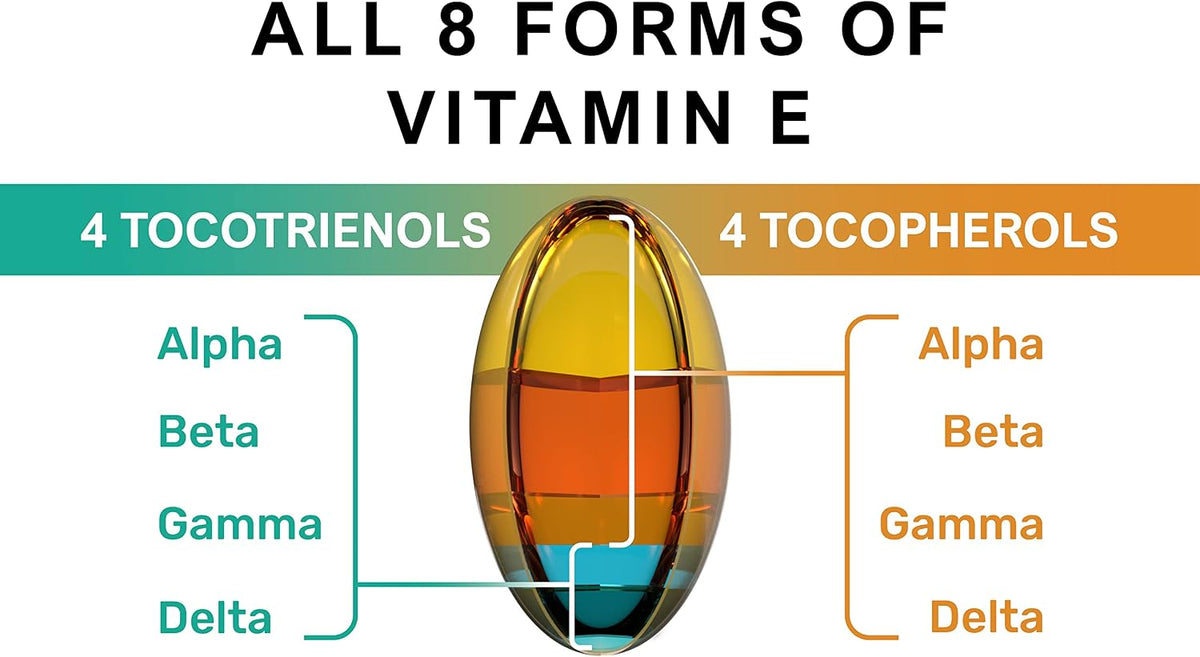 Procapsin Vitamin E – All 8 Tocopherols & Tocotrienols, 60 Softgels - görsel 5