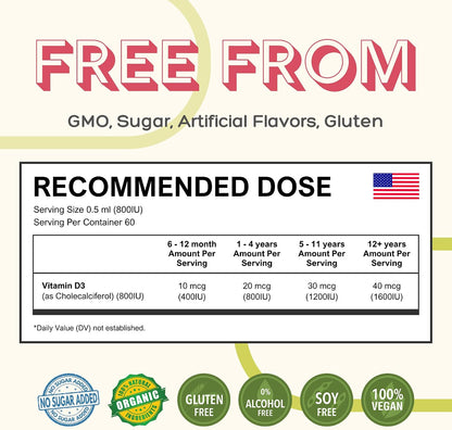 GreenPeach Liquid Vegan Organic Vitamin D 400 to 2000 IU - D3 Drops for Toddlers, Kids, Babies & Infants, Natural, 60 Servings